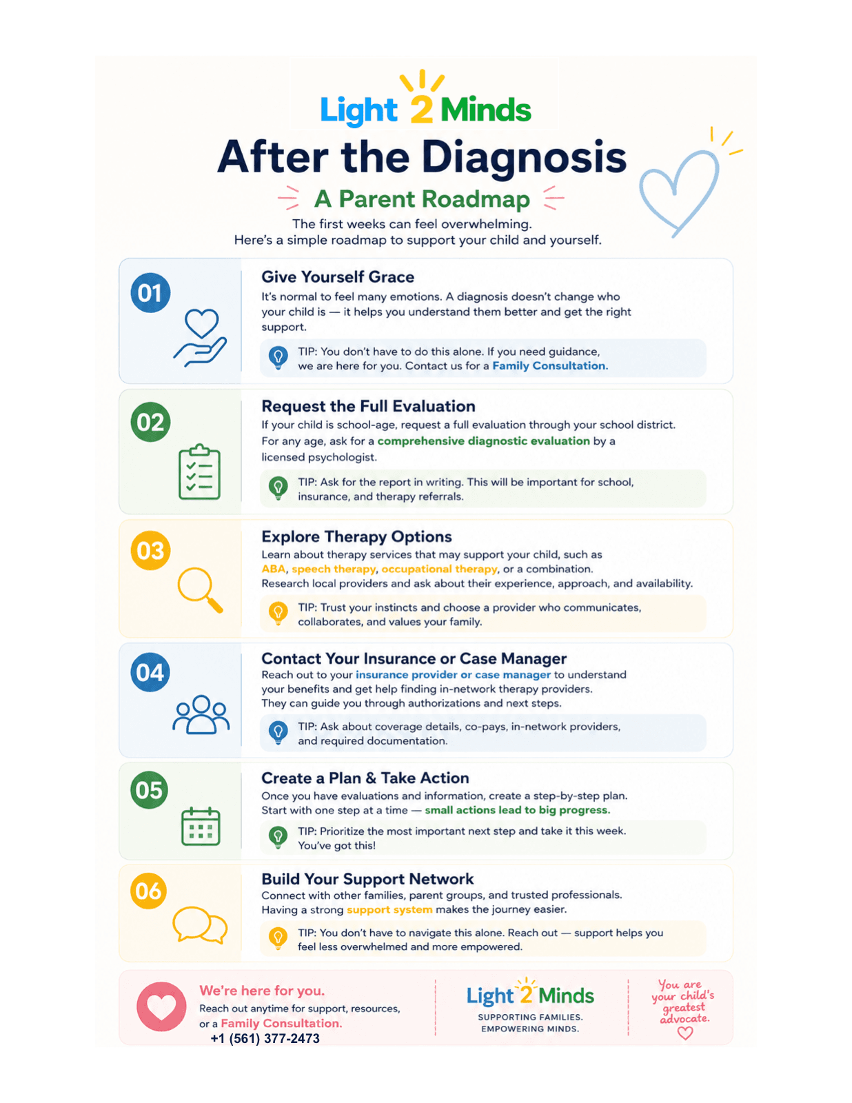 After the Diagnosis — A Parent Roadmap