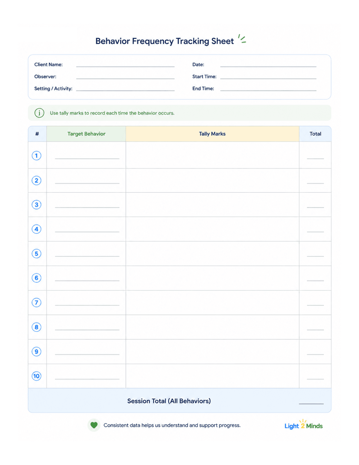 Behavior Frequency Tracking Sheet