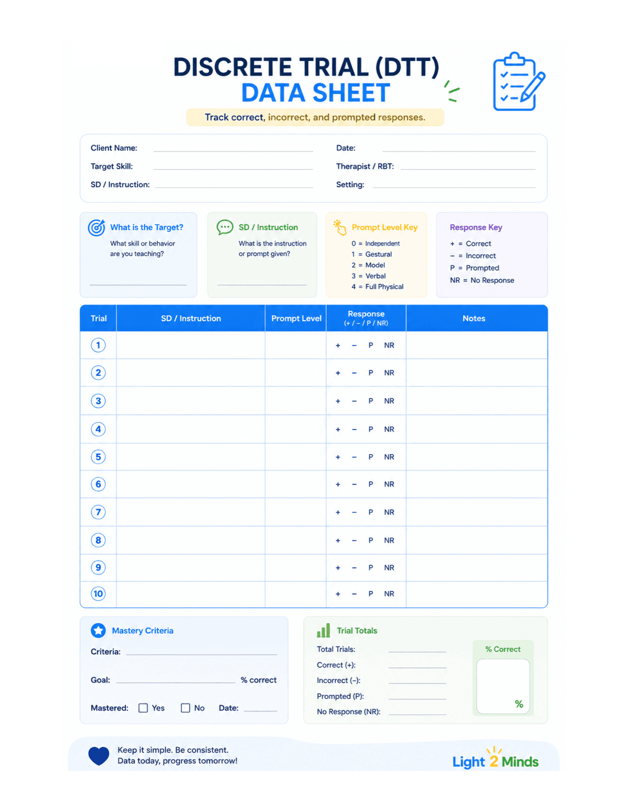 Discrete Trial (DTT) Data Sheet