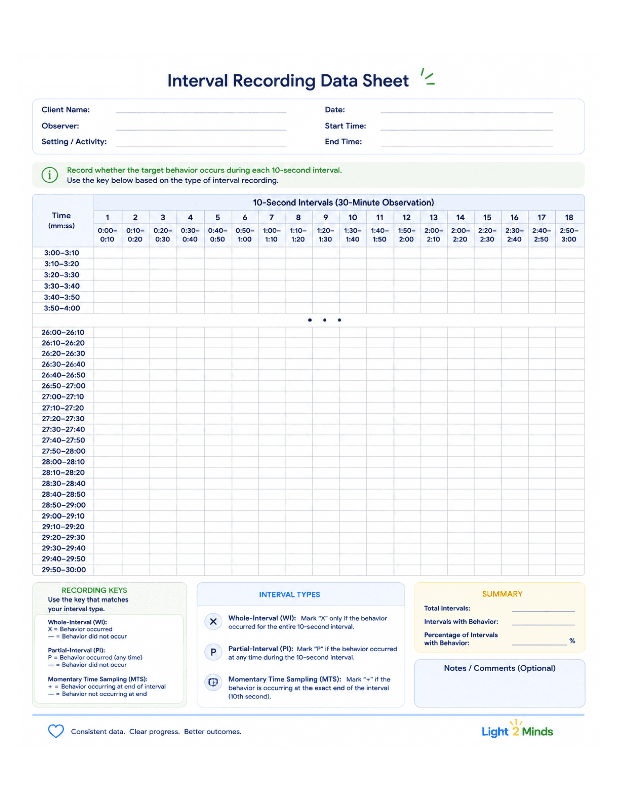Interval Recording Data Sheet