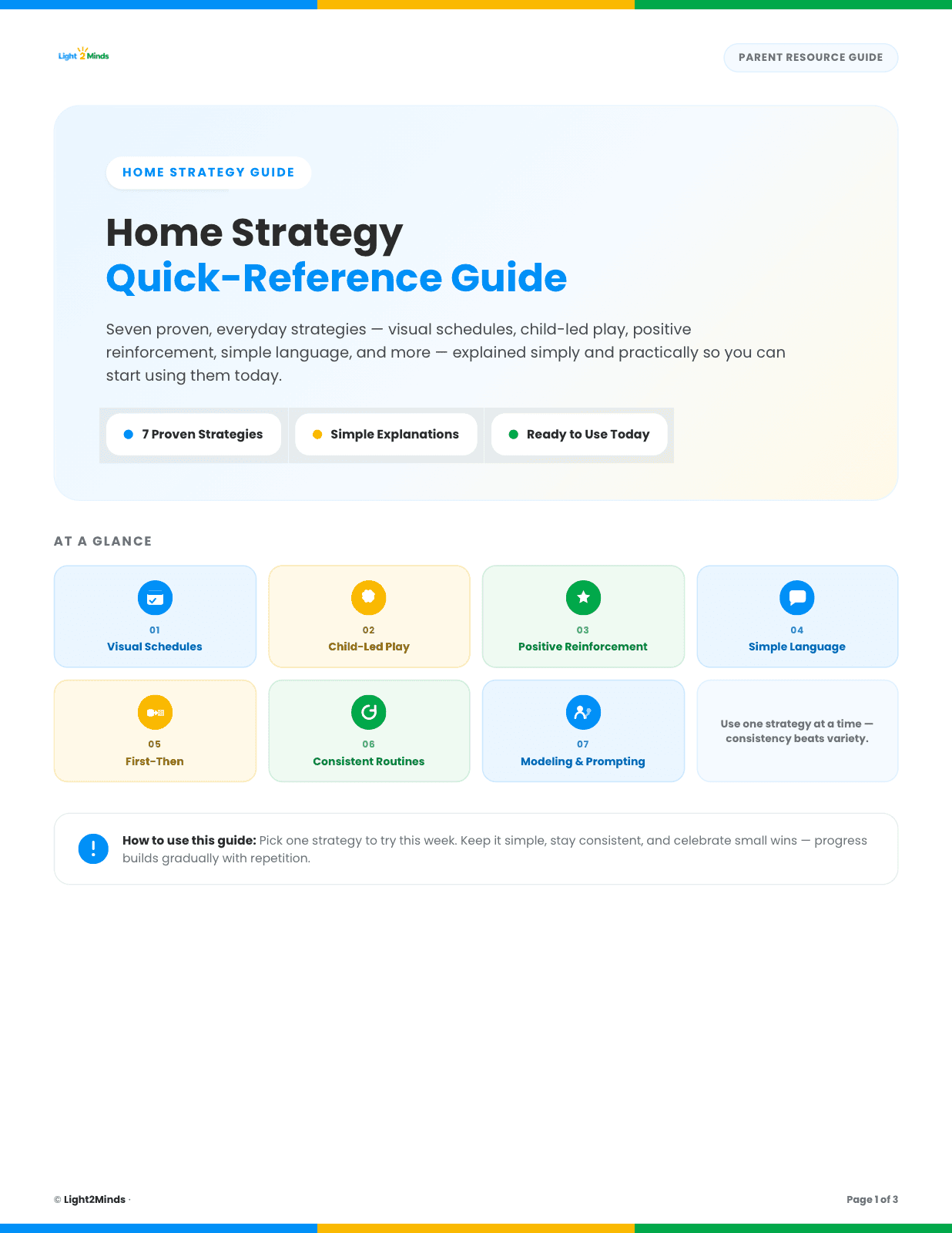 Home Strategy Quick-Reference Guide