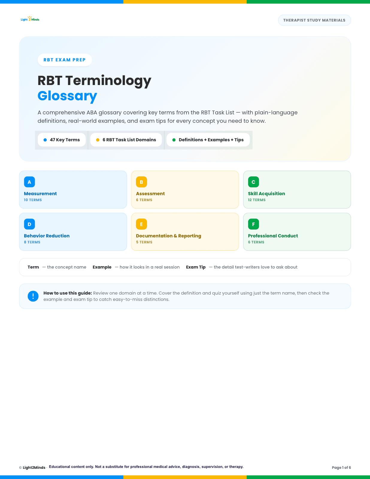 RBT Terminology Glossary