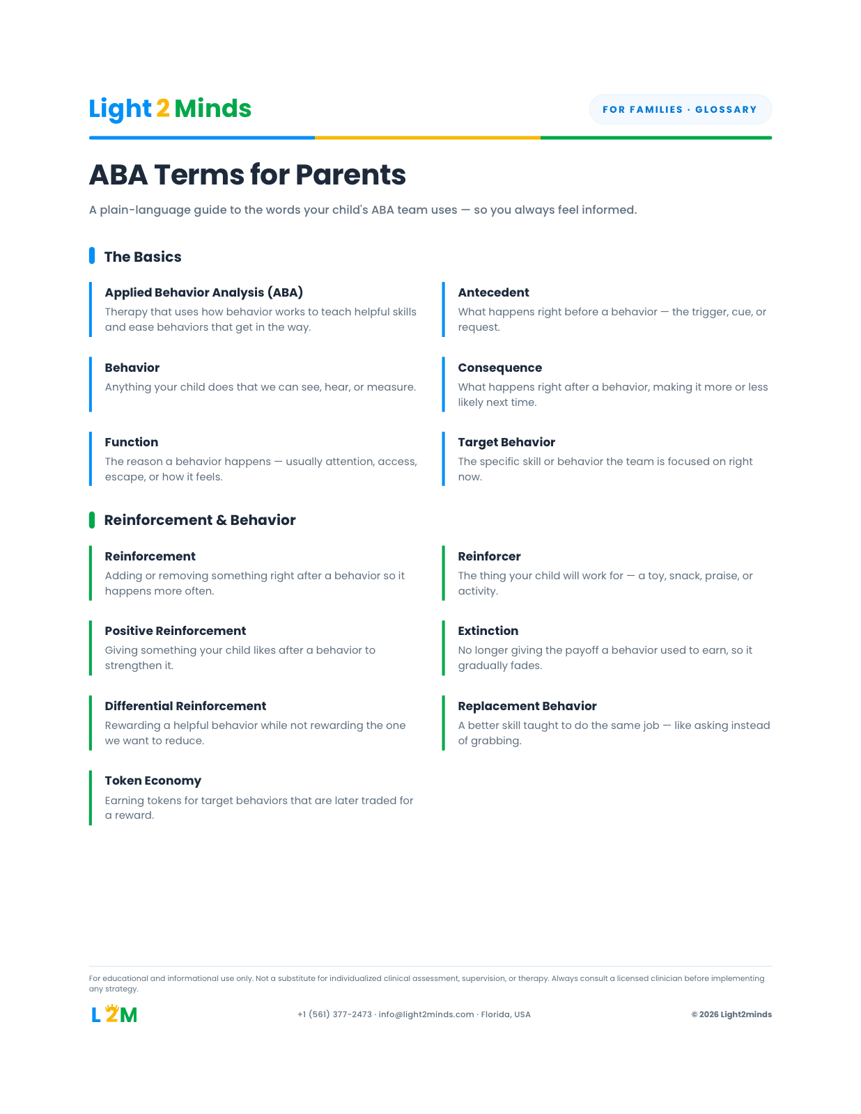 ABA Terms for Parents — Glossary