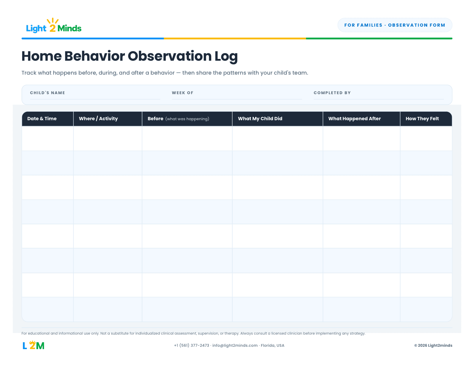 Home Behavior Observation Log