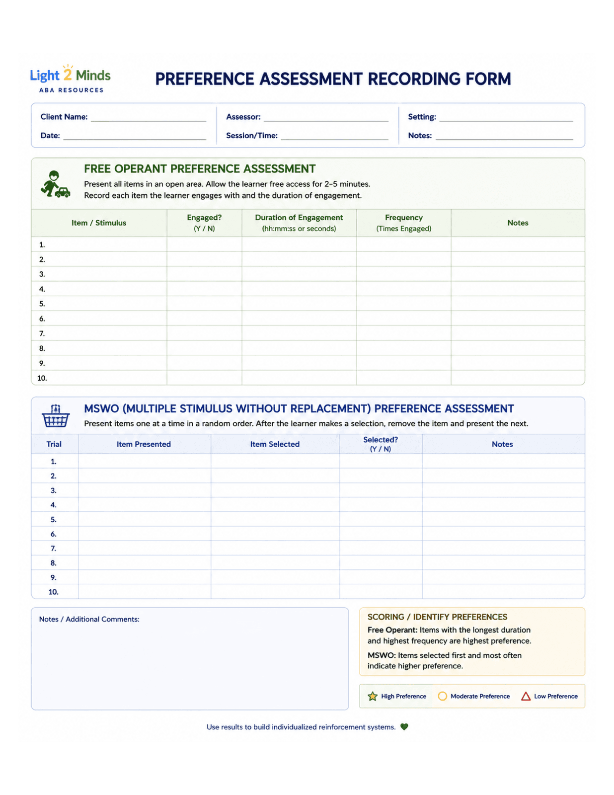 Preference Assessment Recording Form