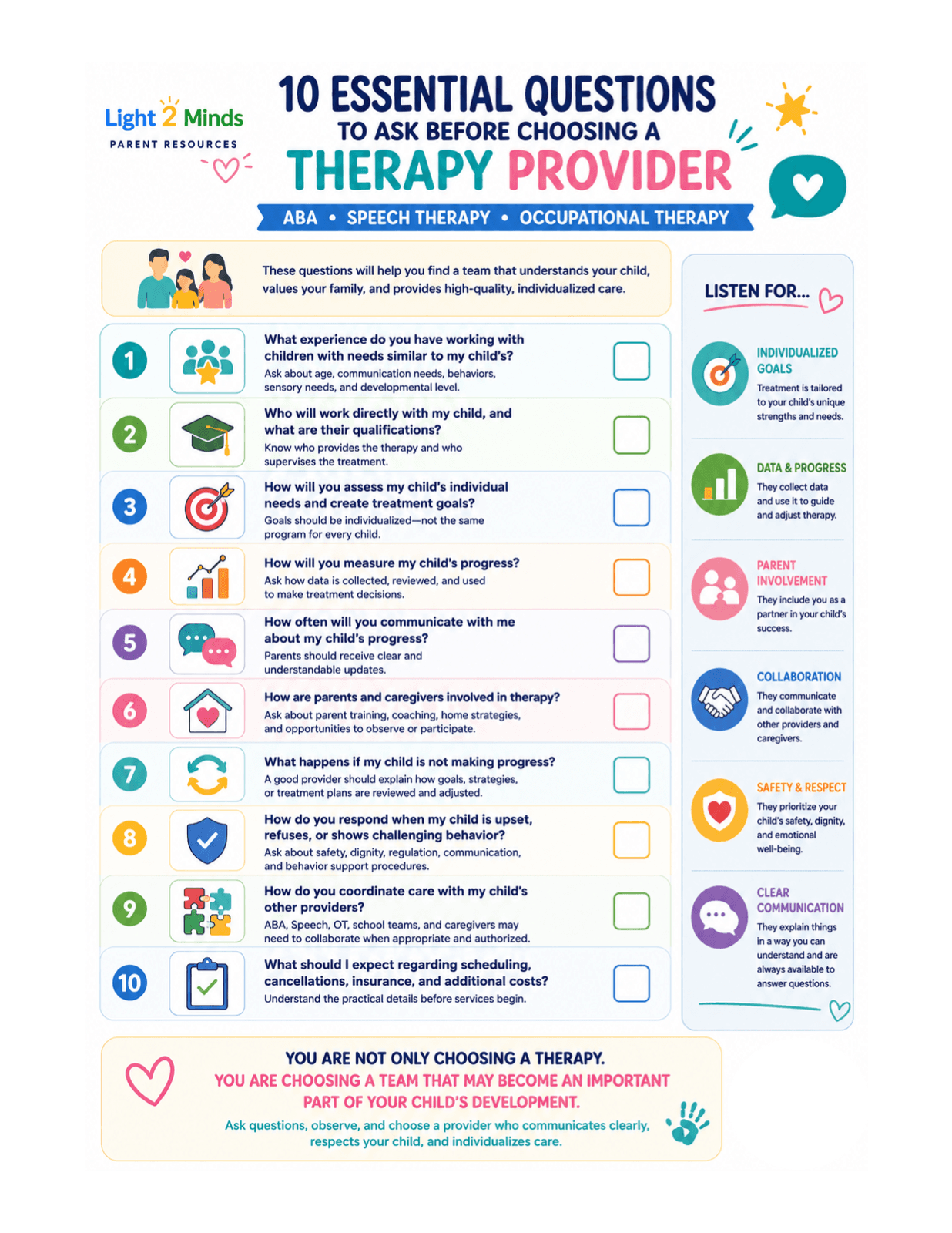 Provider Interview Question Guide