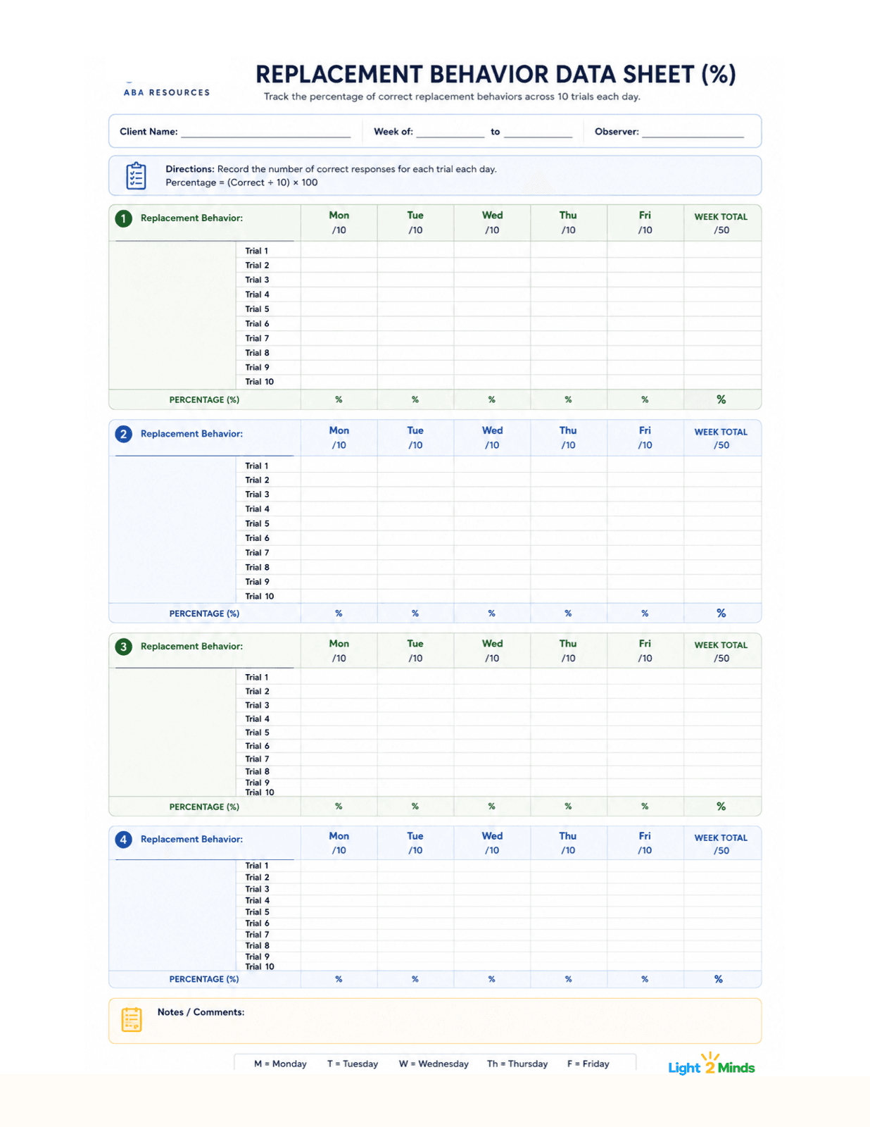 Replacement Behavior Data Sheet